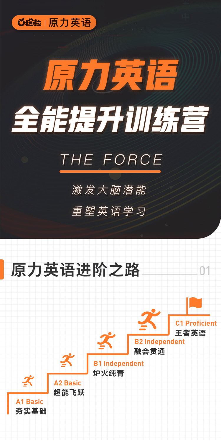 橙啦 原力英语全能提升训练营 九十一期 橙啦 原力英语全能提升训练营 九十一期