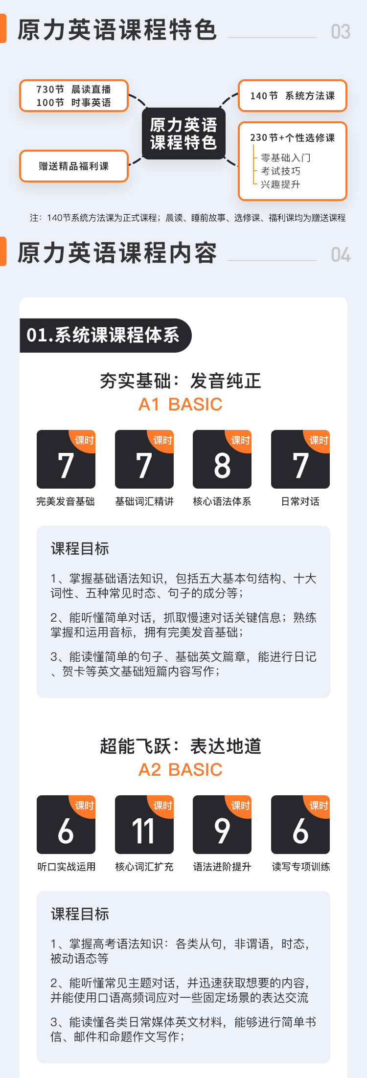 【众筹】原力英语全能提升训练营(八十八期):激发大脑潜能,提升持续学习力插图2 【众筹】原力英语全能提升训练营(八十八期):激发大脑潜能,提升持续学习力插图2