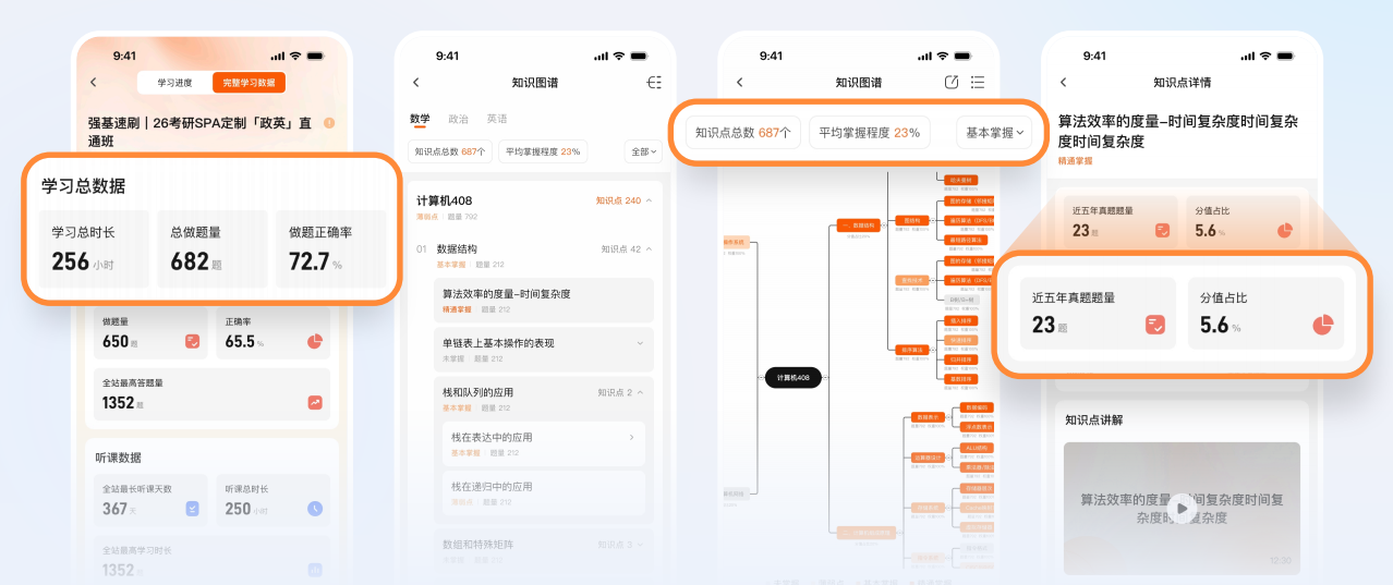 AI时代的革新者：橙啦聚焦年轻人升学就业场景