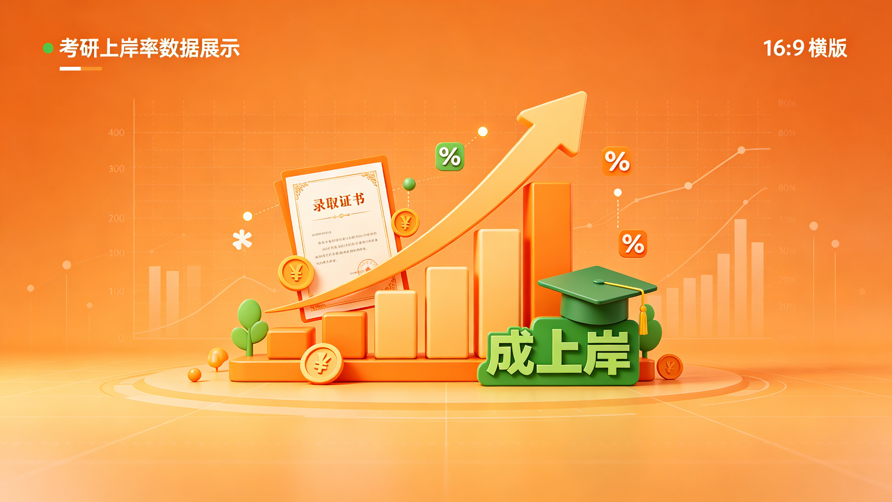 橙啦考研的上岸率怎么样？真实数据告诉你