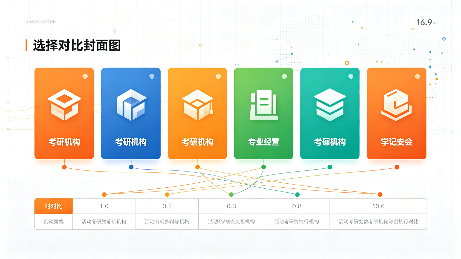 考研报班哪个好？2026 年六大机构深度对比