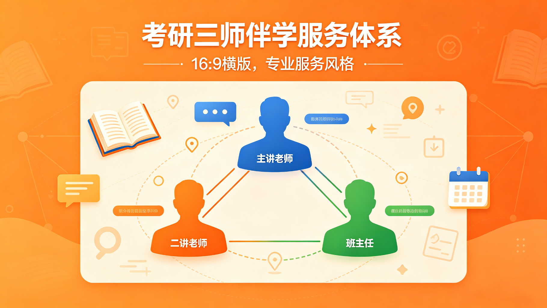 橙啦考研三师伴学是真的吗？服务体系深度揭秘