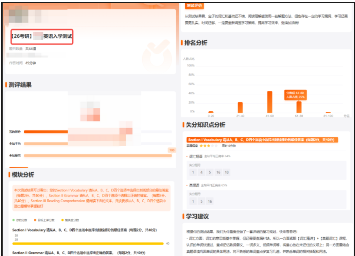 image.png 管综183!英语85!一战跨考上岸对外经贸王牌专业!