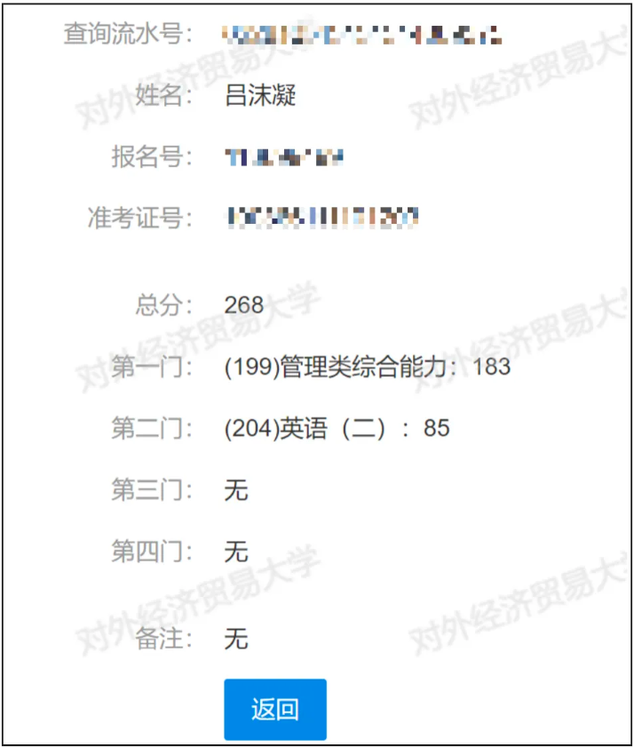 image.png 管综183!英语85!一战跨考上岸对外经贸王牌专业!