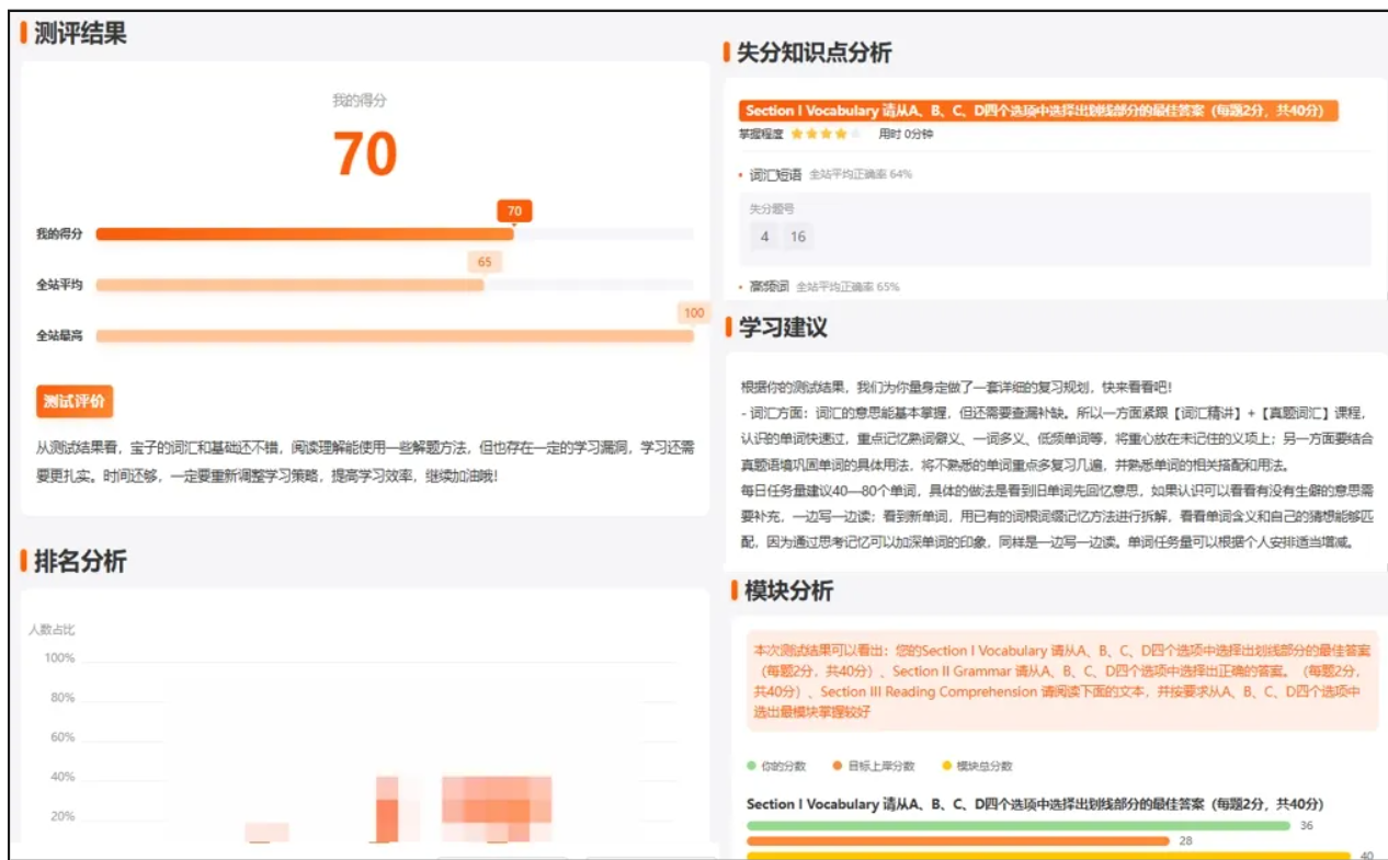 双非二战上岸清华医学部，我拼到了最后一刻！