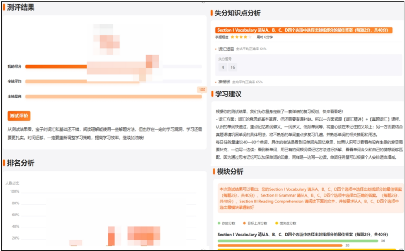image.png 在职一战435分上岸华南理工,不问结果,不负努力,不负自己!