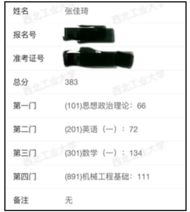 image.png 二战涨110分跨校上岸985,专注自我,付出自有结果!