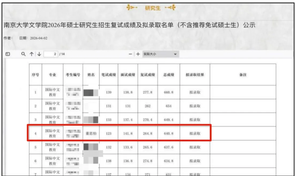 image.png 二本双非一战上岸南京大学,人生要敢于突破上限!