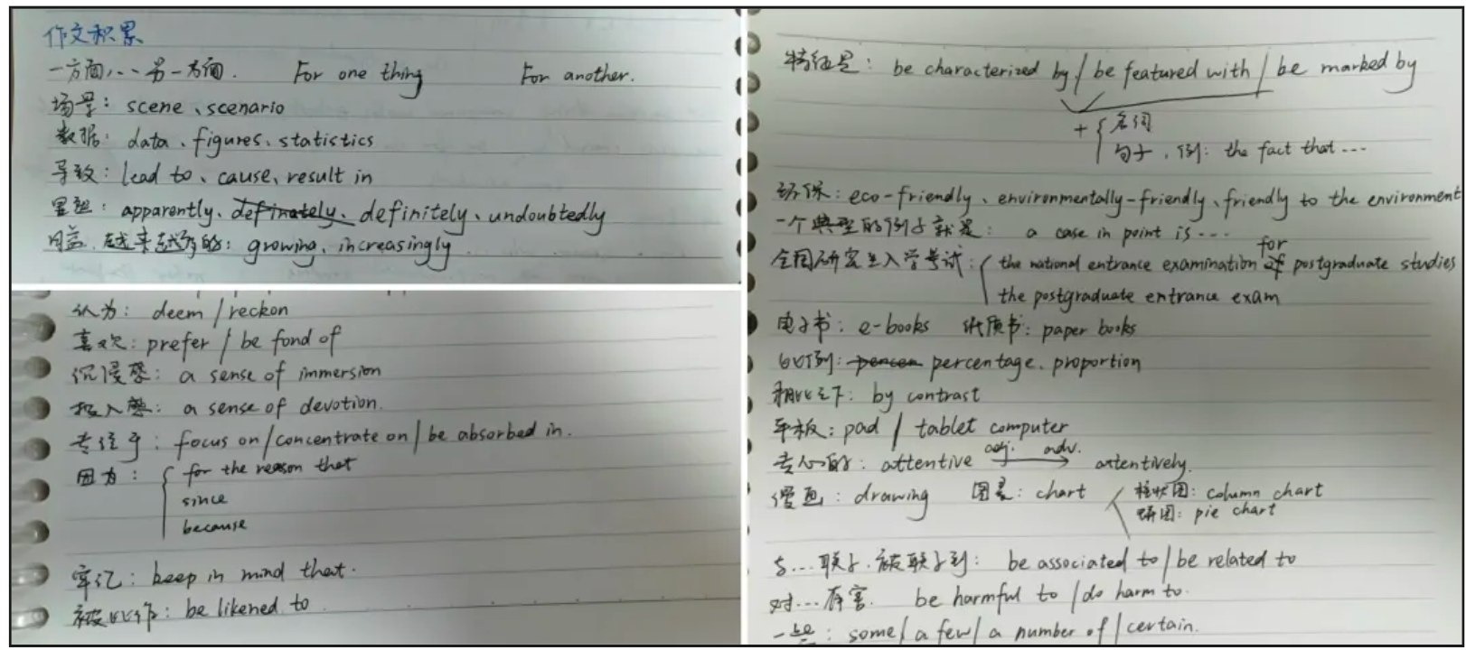 image.png 一战上岸西电顶尖专业,任何时候开始都不晚!