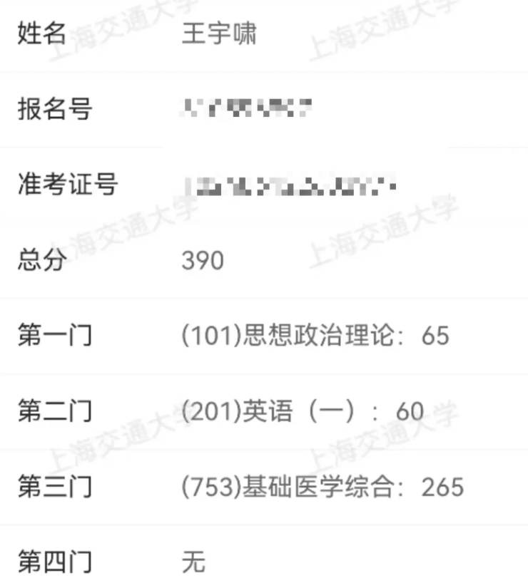 image.png 双非跨考圆梦上海交大基础医学,行动胜过完美!