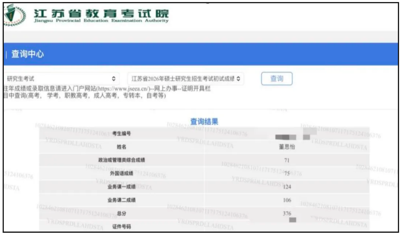 image.png 二本双非一战上岸南京大学,人生要敢于突破上限!