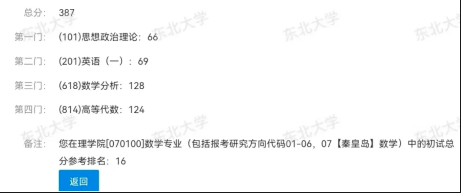 image.png 双非一战387分上岸东北大学,付出终有回报!