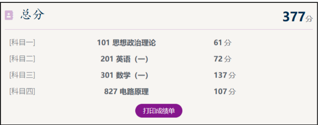 image.png 一战上岸清华人工智能!放弃保研,7个月完成逆袭!