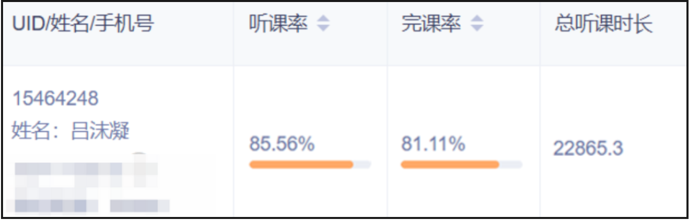 image.png 管综183!英语85!一战跨考上岸对外经贸王牌专业!