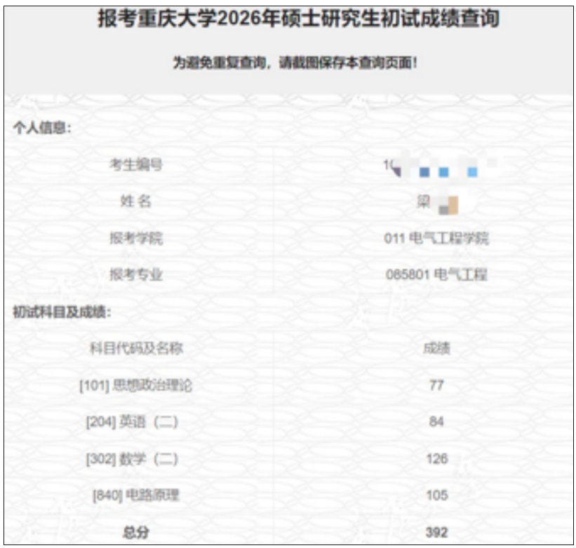 image.png 双非一战392分上岸985!不靠天赋,拼选择、拼方法、拼坚持 !