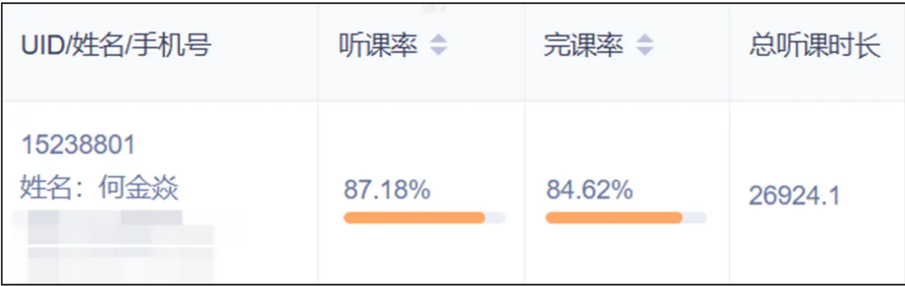 image.png 一战409分上岸南京大学,我用热爱把“不可能”变成坦途!