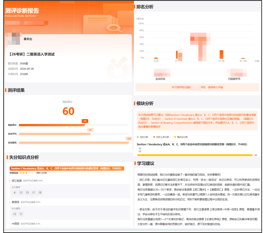 image.png 二本双非一战上岸南京大学,人生要敢于突破上限!