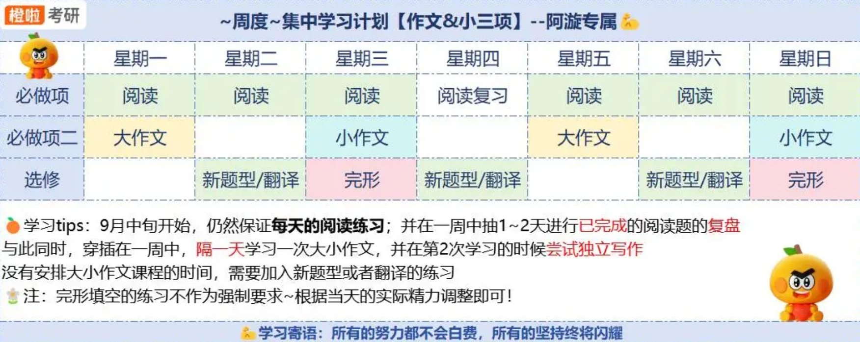 image.png 双非医学生407分上岸华科大!步履不止,终会抵达!