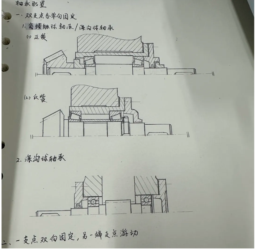 image.png 二战涨110分跨校上岸985,专注自我,付出自有结果!