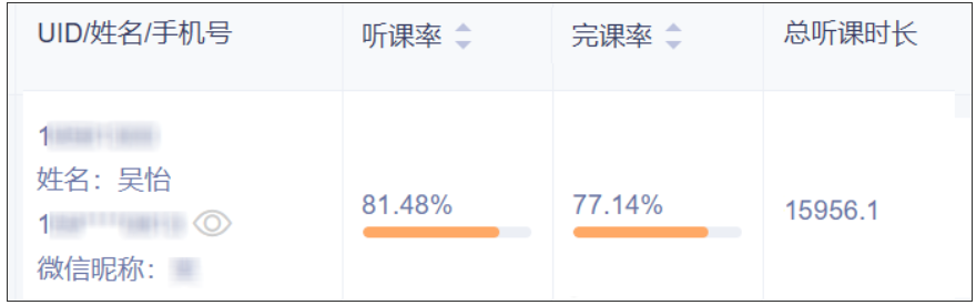 image.png 专业第一上岸北大!放平心态,努力自有答案!