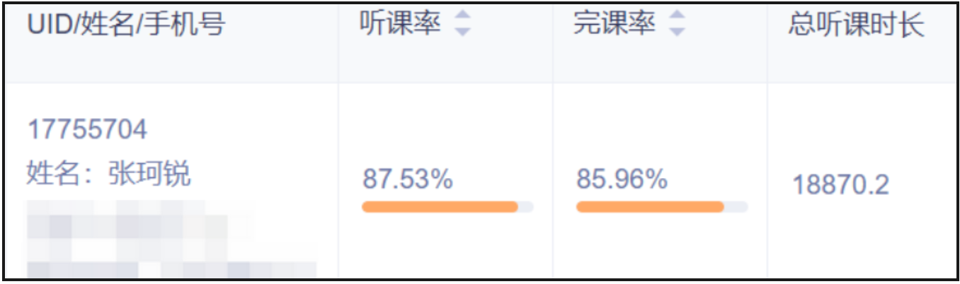 image.png 一战392上岸中央财大,按部就班才能到达终点!