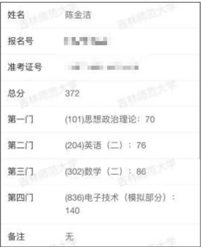 image.png 28岁,职高升本,辞职追梦:勇敢的人先享受世界!