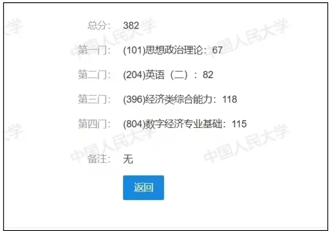 image.png 英语82,总分382!民办二本跨考上岸人大数字经济!