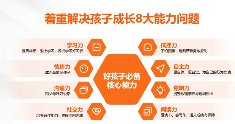 双减之后大动作!这个利好万千家庭的组织终于成立了!