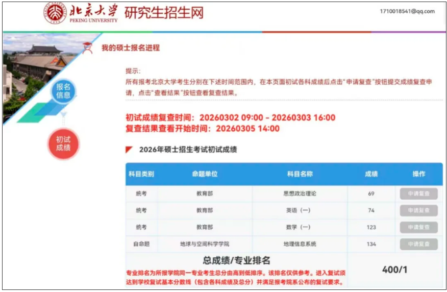 image.png 专业第一上岸北大!放平心态,努力自有答案!