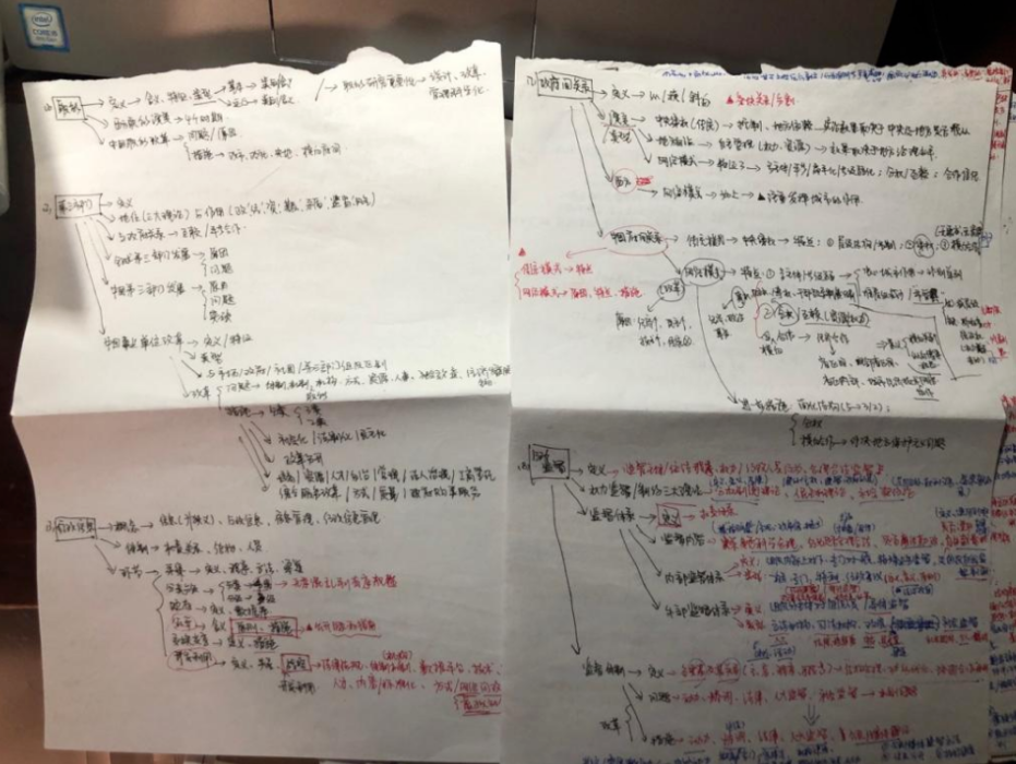 image.png 英(一)81分逆袭上岸中山大学|我从不看考研鸡汤