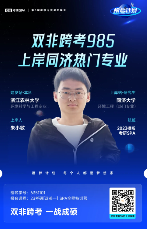 image.png 双非一战跨考985,逆袭全国顶尖专业!