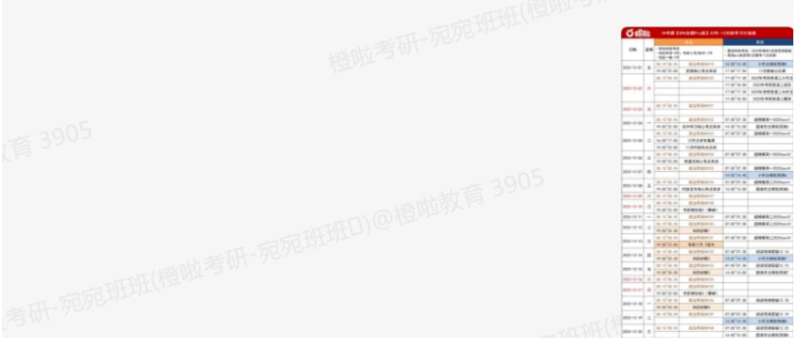 二战涨80分！双非成功逆袭陕师大！
