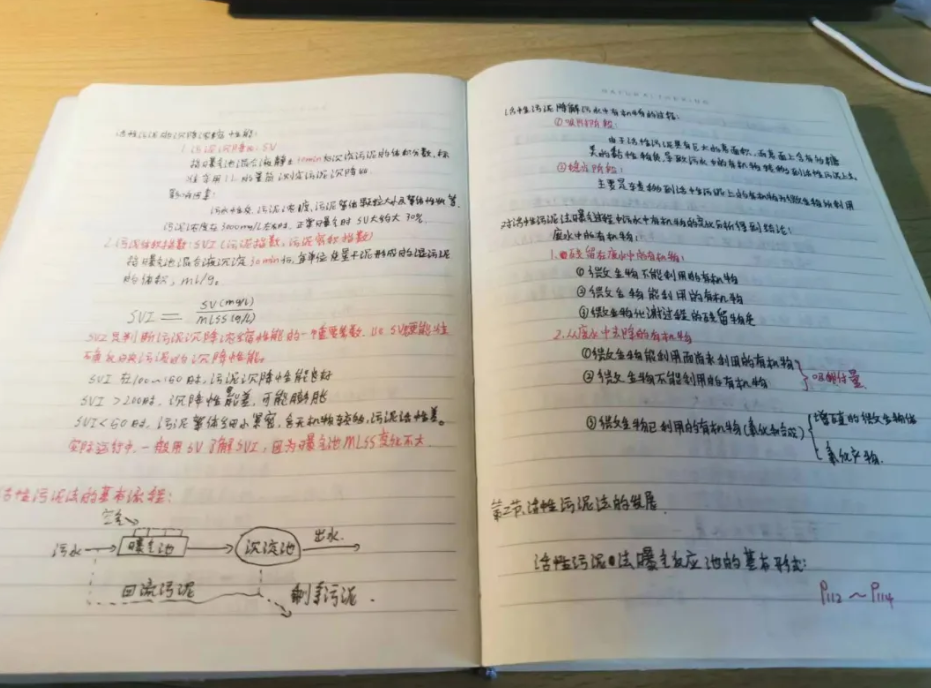 双非一战跨考985，逆袭全国顶尖专业！