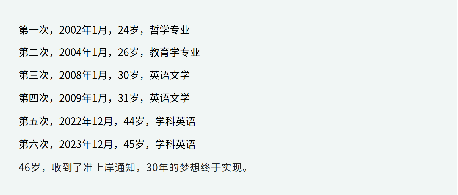 46岁6战成功上岸！这段路一走就是30年...