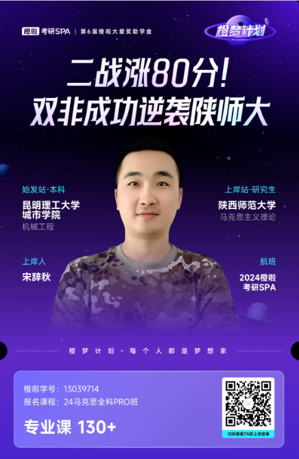 image.png 二战涨80分!双非成功逆袭陕师大!