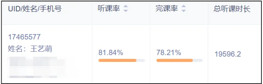 image.png 双非一战逆袭复旦法学专业,心有方向,步履有光!
