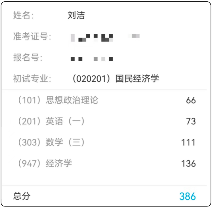 image.png 中国海洋大学经验贴|考研是一个人的旅程