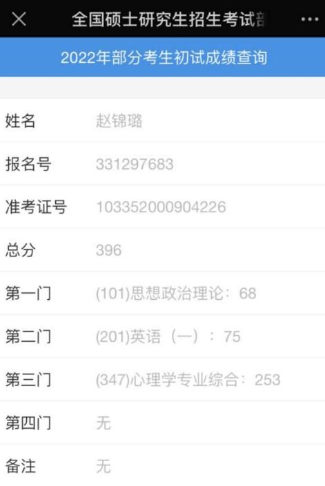 双非逆袭浙大｜在职备考的独家秘笈