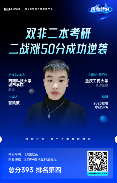 image.png 双非二本考研,二战涨50分成功逆袭!