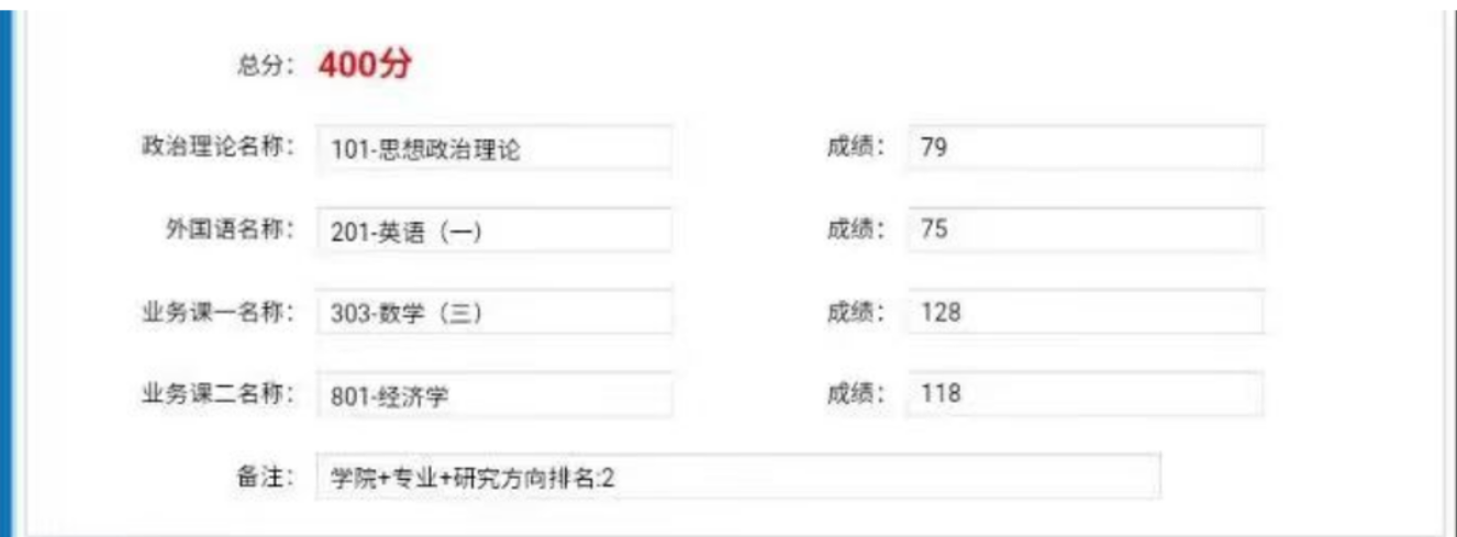 image.png 双非第2名考入东北财经|乾坤未定,你我皆是黑马