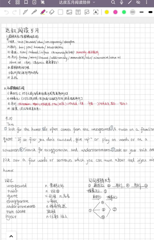image.png 跨考上岸华东政法|在这个内卷的时代,要有一颗不甘于平凡的内心