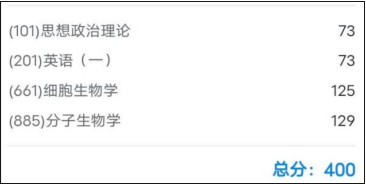 双非三战，初试400分圆梦武汉大学！