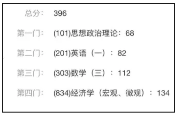 image.png 三跨一战上岸人大!390+高分经验超详总结!
