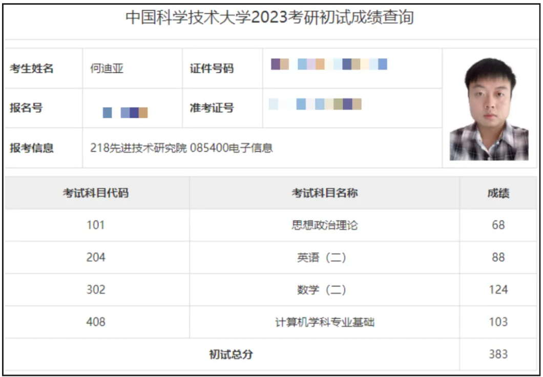 一战上岸中科大，考研真的是选择大于努力！
