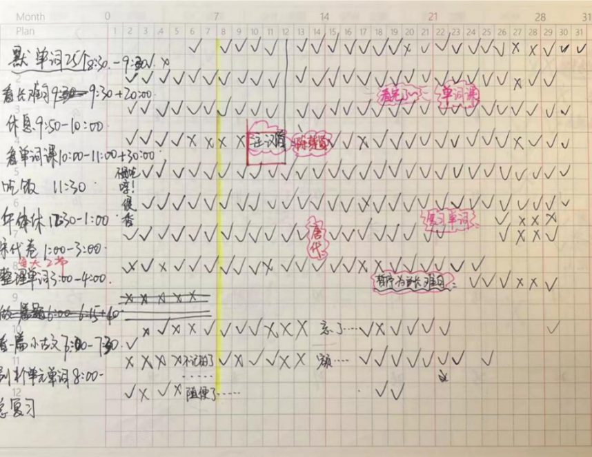 image.png 拼尽全力最后一搏,双非二战逆袭国美!
