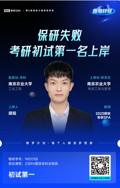 image.png 保研失败,考研初试第一成功上岸!