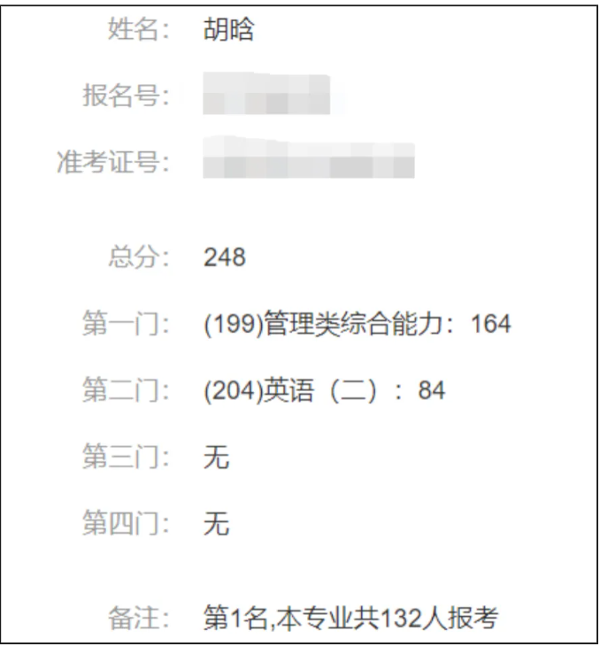 image.png 保研失败,考研初试第一成功上岸!